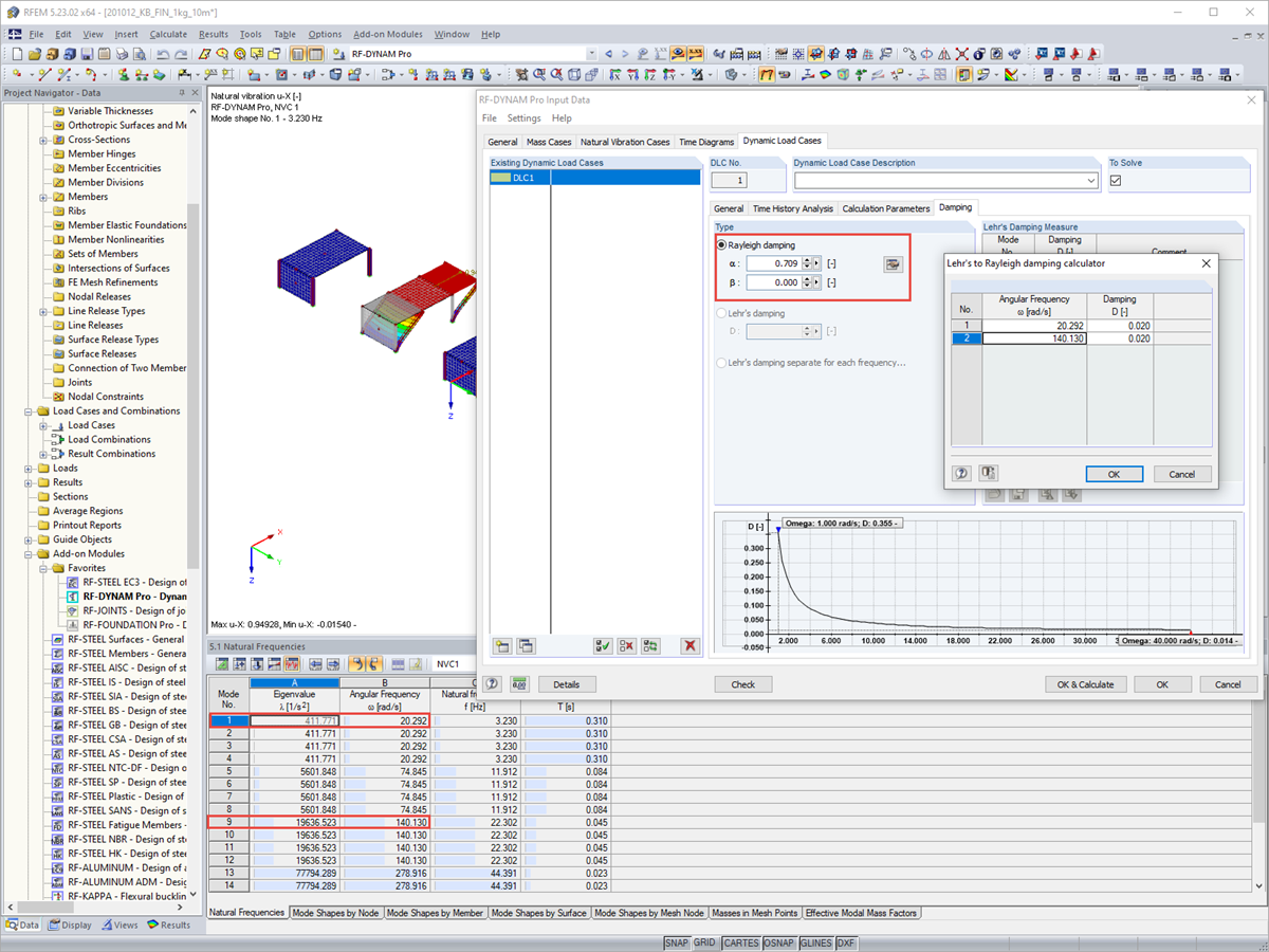 Dynamic Load Case: Damping