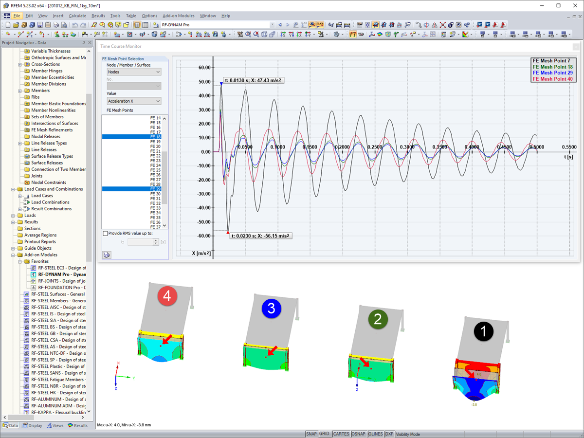 Results of Time Course Diagram: Acceleration in Global X-Direction