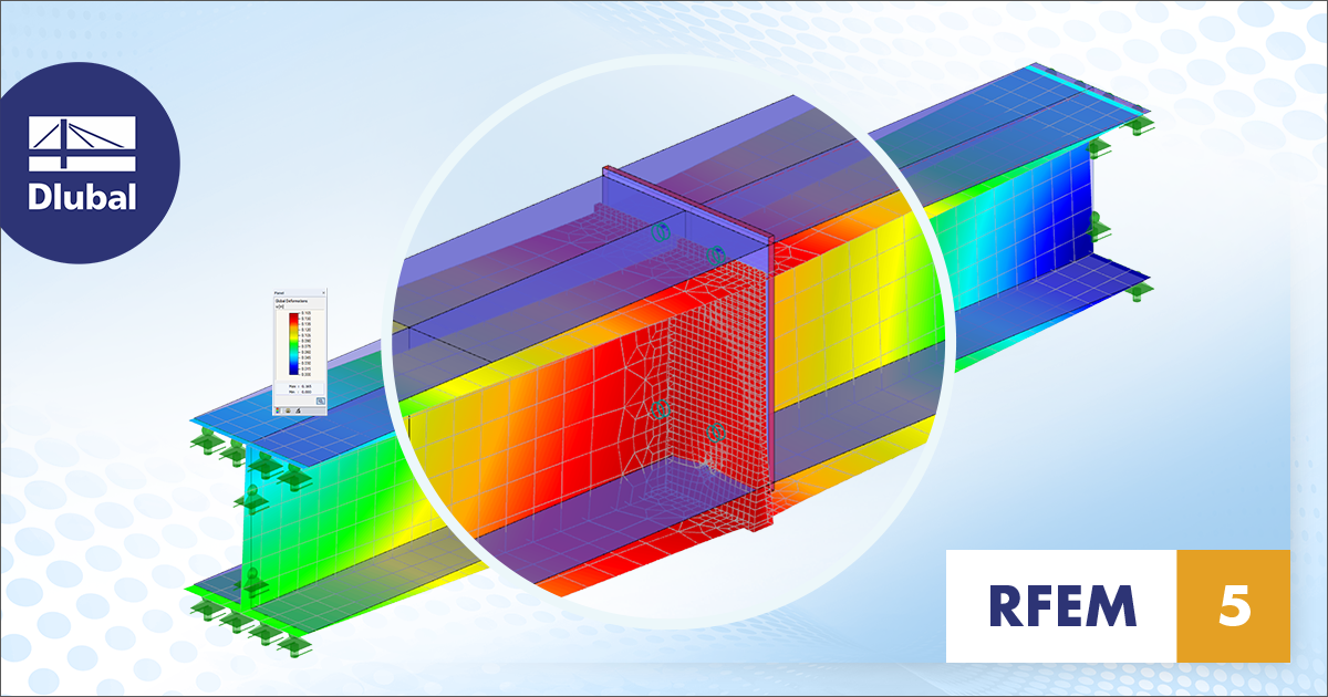 Google AdWords 1200x630
