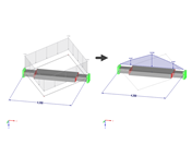 Load Distribution of Equivalent System | Load Application