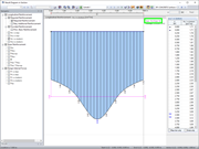 Result Diagram Required As | Required Reinforcement for Slab Shown in Section (Mid-Span)