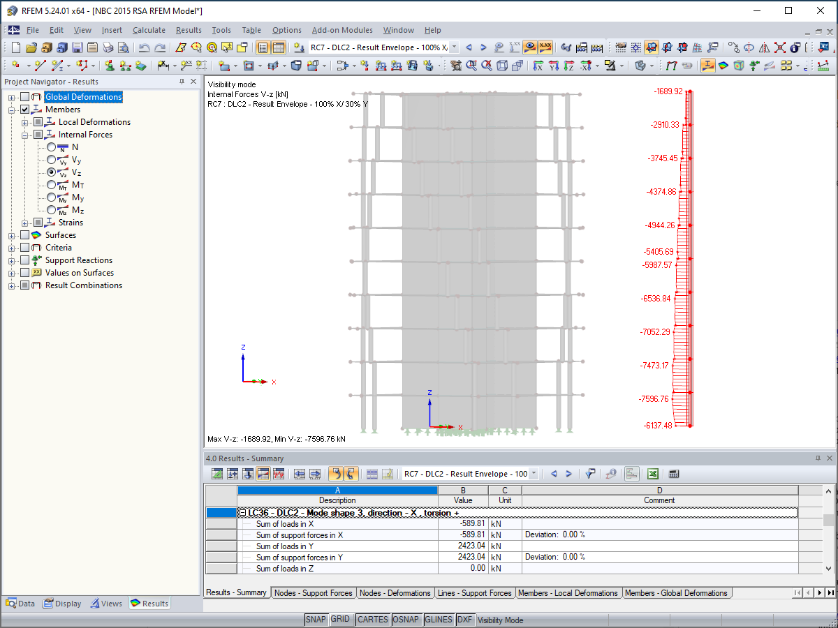NBC 2015 Elastic Base Shear, Ve, for Elastic Response Spectrum Type in RF-DYNAM Pro – Equivalent Loads