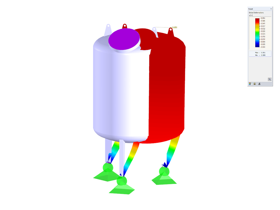 Steel Tank Stability