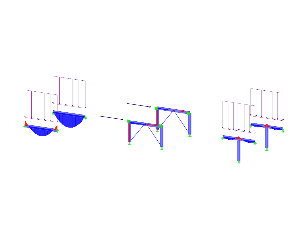 Steel Member Eccentricity