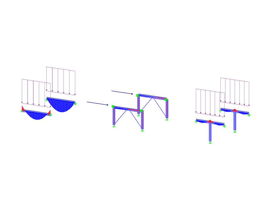 Steel Member Eccentricity