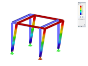 Steel Frame Stability