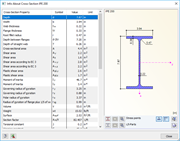 Cross-Section IPE 200