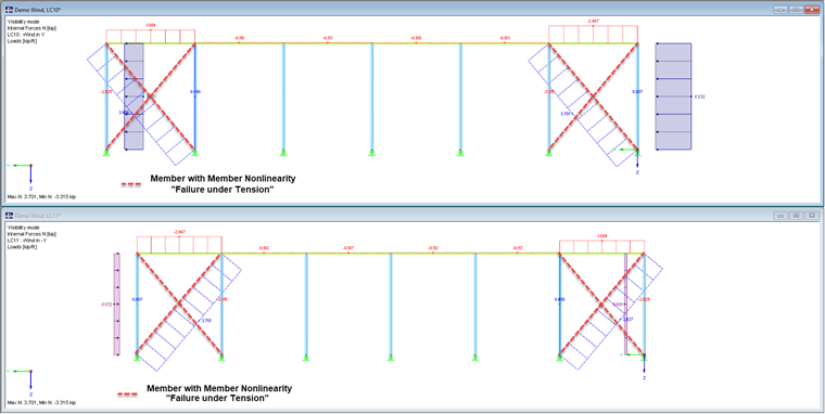 Member Nonlinearity "Failure Under Tension"