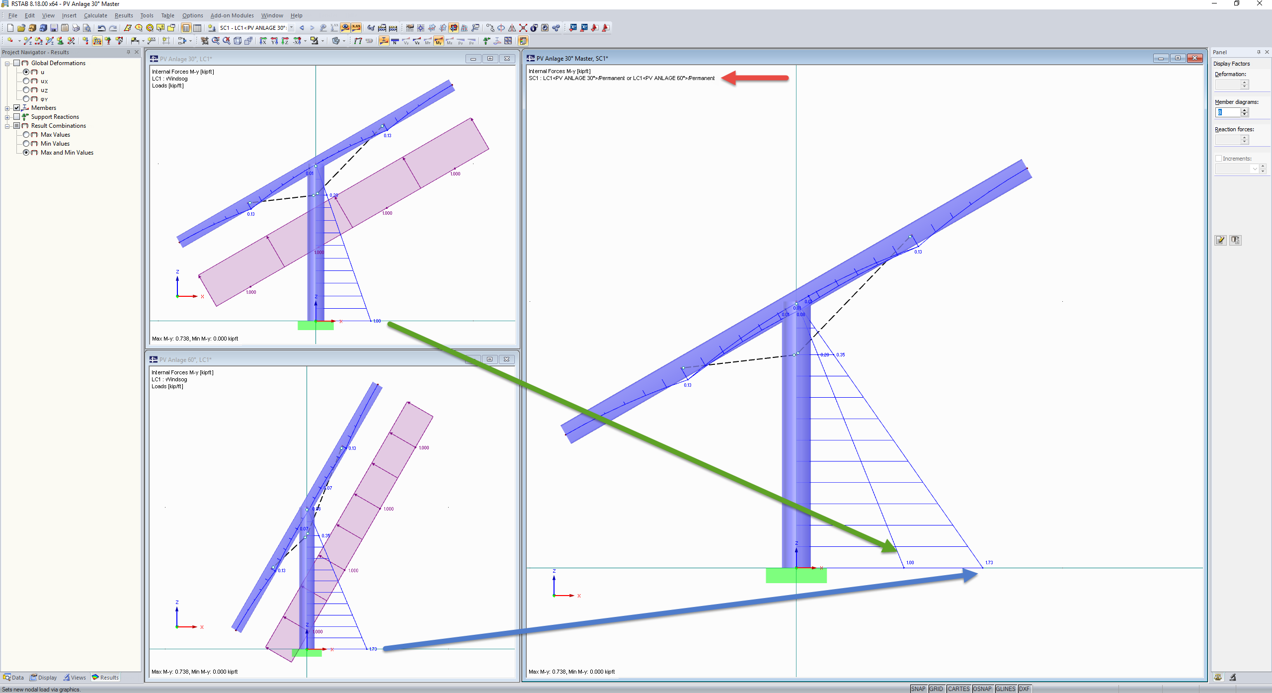 Super Combination of Various Model Inclinations