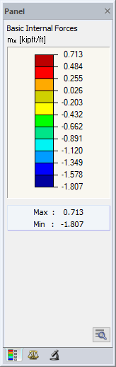 Control Panel in RFEM 6 and RSTAB 9 – Control of Results