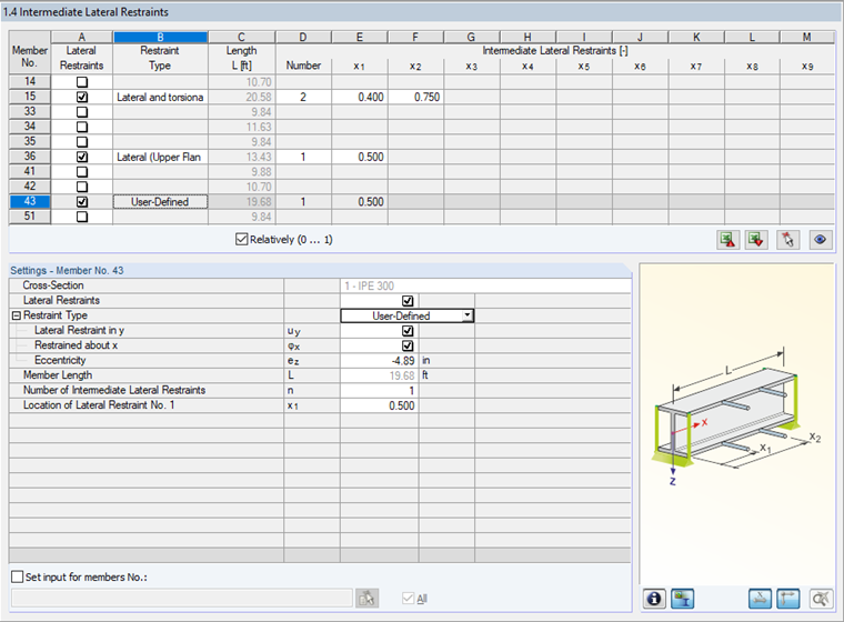 Intermediate Lateral Restraints