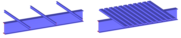 Discrete/Continuous Rotational Restraint