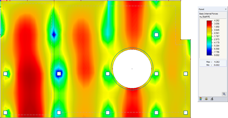 Displaying Results with Isobands