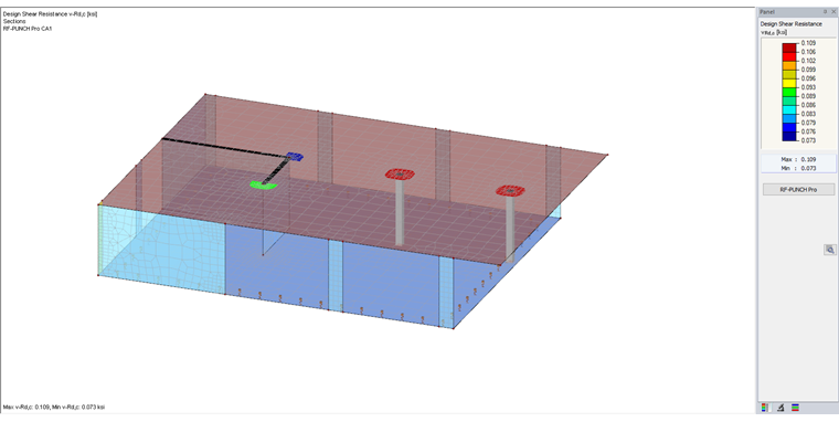 Shear Capacity for Different Nodes of Punching Shear