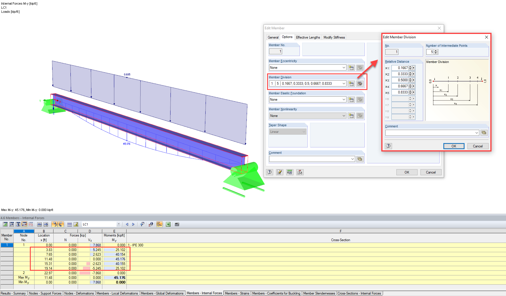 Member Division with Five Intermediate Points