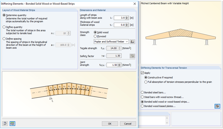 Transversal Tension Stiffenings for Duopitch Roof Beams