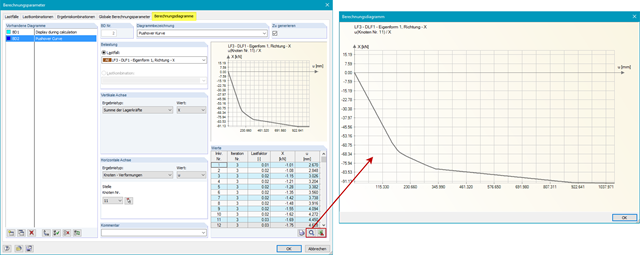 Displaying Pushover Curve in Calculation Diagrams in RF-DYNAM Pro