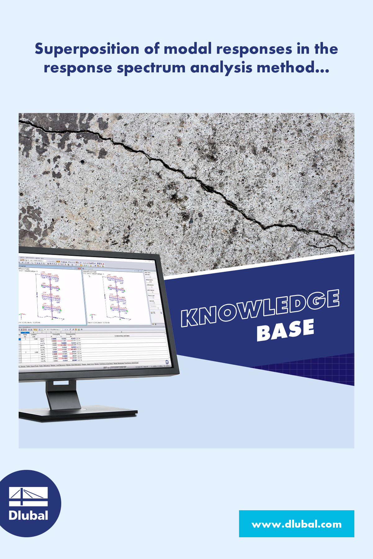 Superpositioning Modal Responses in Response Spectrum Analysis Using Equivalent Linear Combination