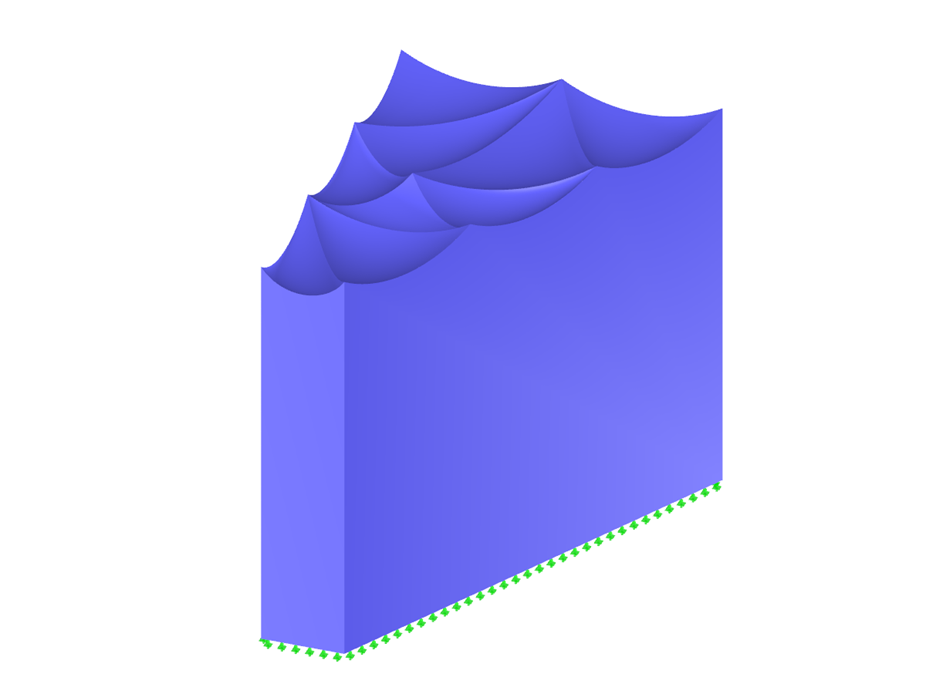 Wind Loads on Building