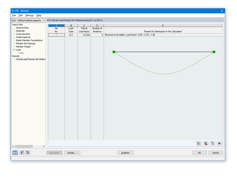 Result of Eigenvalue Analysis for Single-Span Beam with Lateral and Torsional Restraint Without Intermediate Supports