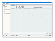Result of Eigenvalue Analysis for Single-Span Beam with Lateral and Torsional Restraint Without Intermediate Supports
