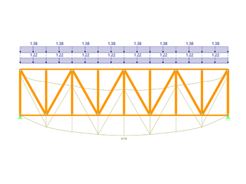 Horizontal Displacement of Stiffening Bracing