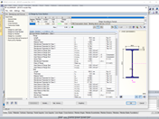 Cross-Section Classification - Pure Bending