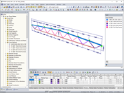 System, Dimensions, and Cross-Sections