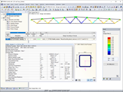Stability Analysis of Internal Members