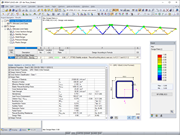 Stability Analysis of Internal Members