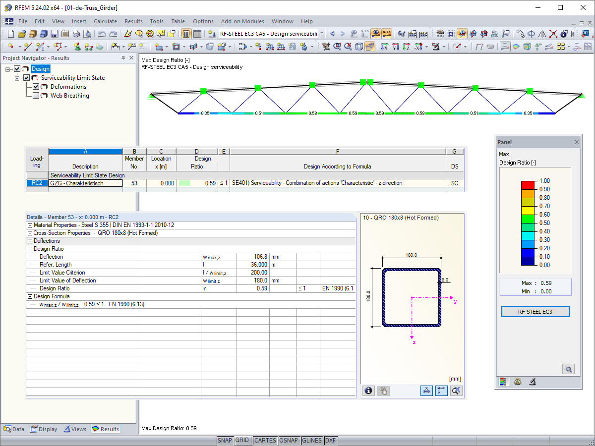 Deformation Analysis