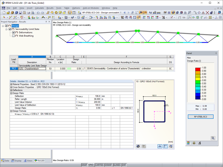 Deformation Analysis