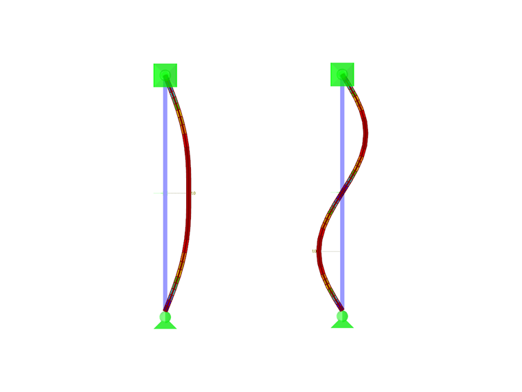Mode Shapes 1 and 2 from RF-STABILITY