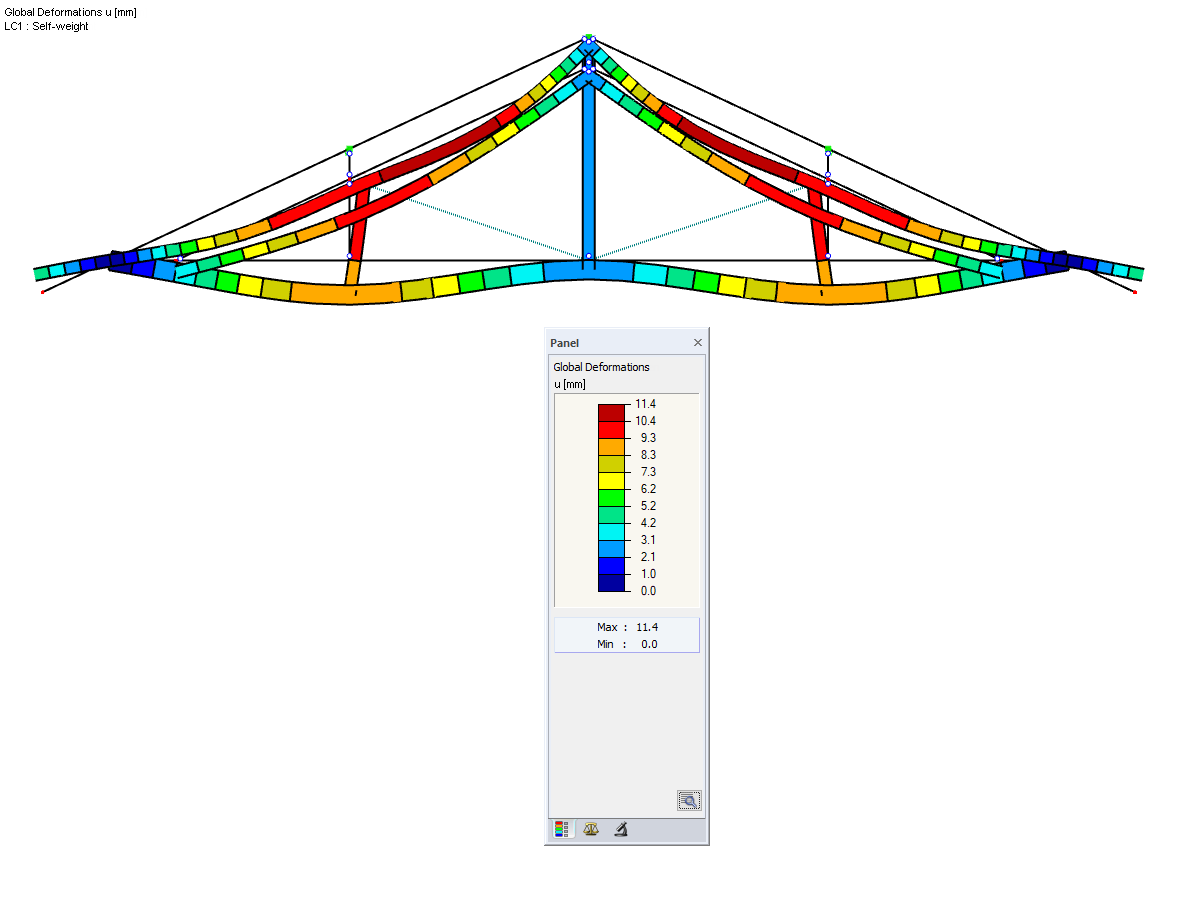 Deformations for Permanent Loads (Amplified 50 Times)