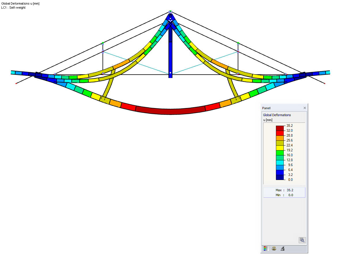 Decoupled System Due to Nonlinear Release Effect