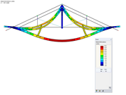 Decoupled System Due to Nonlinear Release Effect