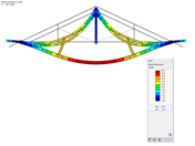 Decoupled System Due to Nonlinear Release Effect