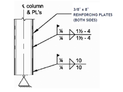 Built-up Column Weld Design
