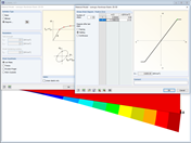 Material Model - Isotropic Nonlinear Elastic
