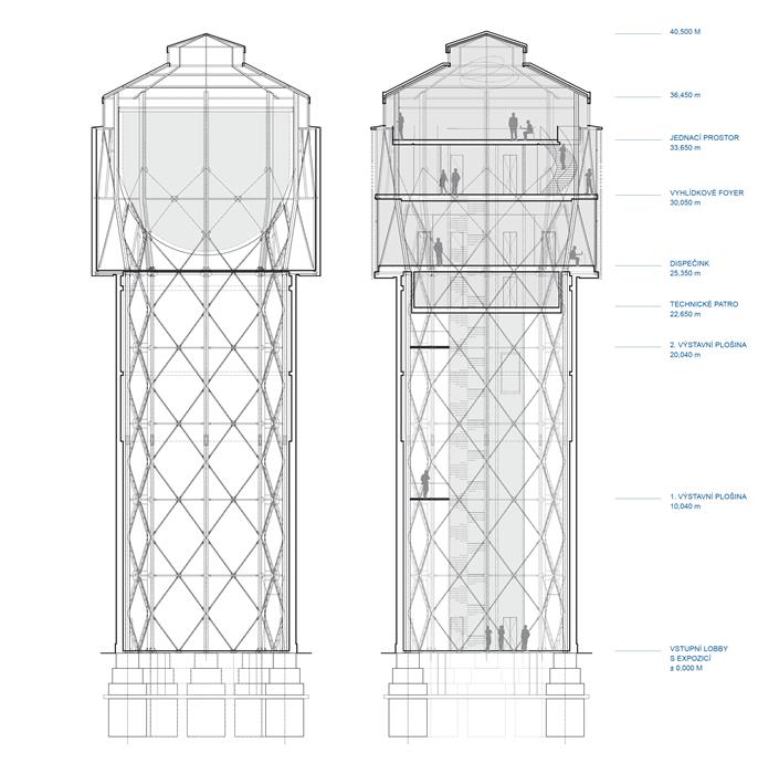 Water Tank Tower, Kladno-Rozdělov