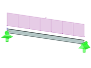 Beam with Lateral-Torsional Buckling According to ADM