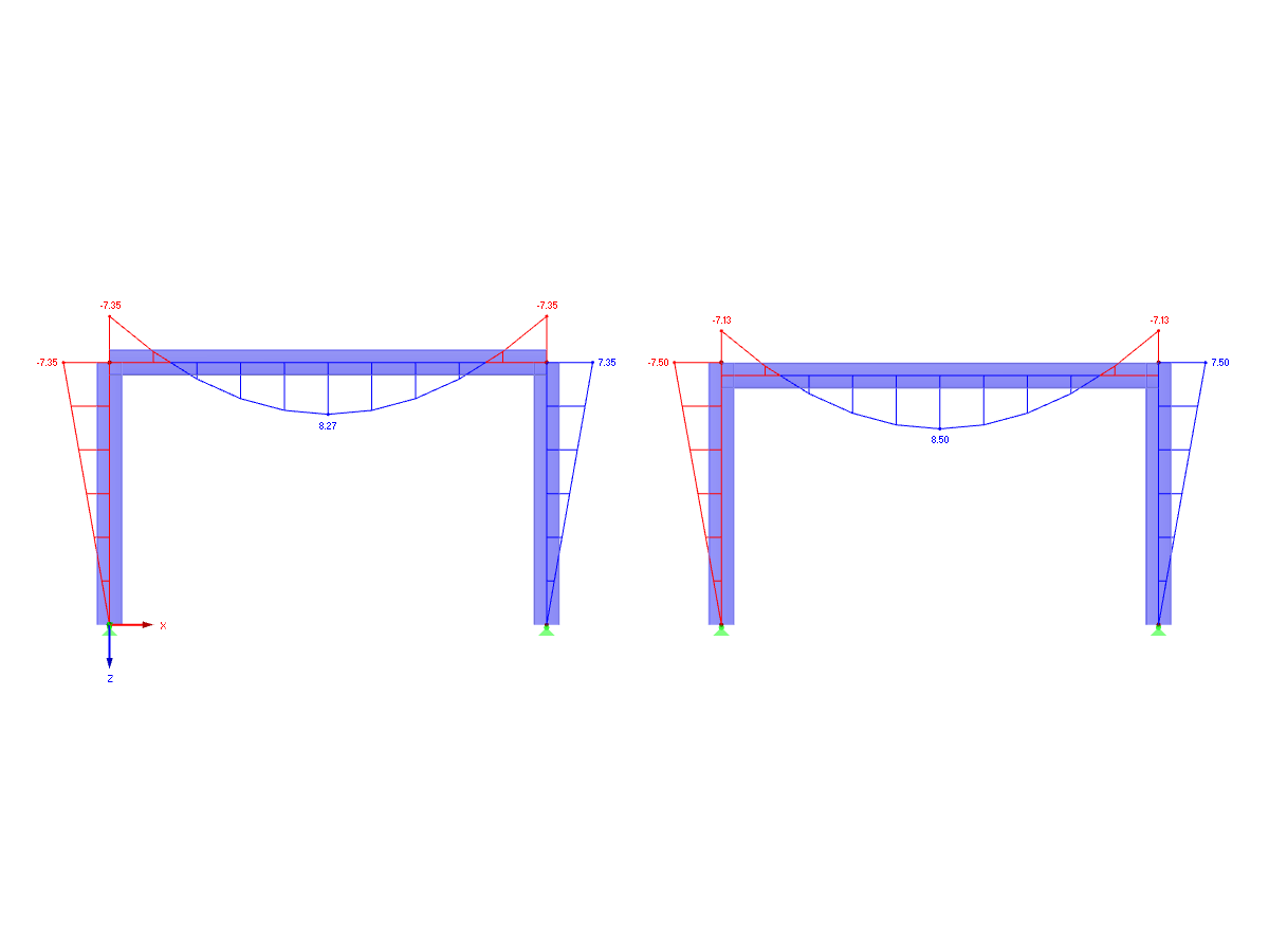 Steel Frame with and Without Eccentricity