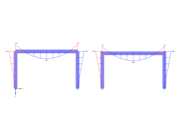 Steel Frame with and Without Eccentricity