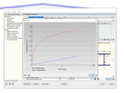 Temperature-Time Curve for Structural Components