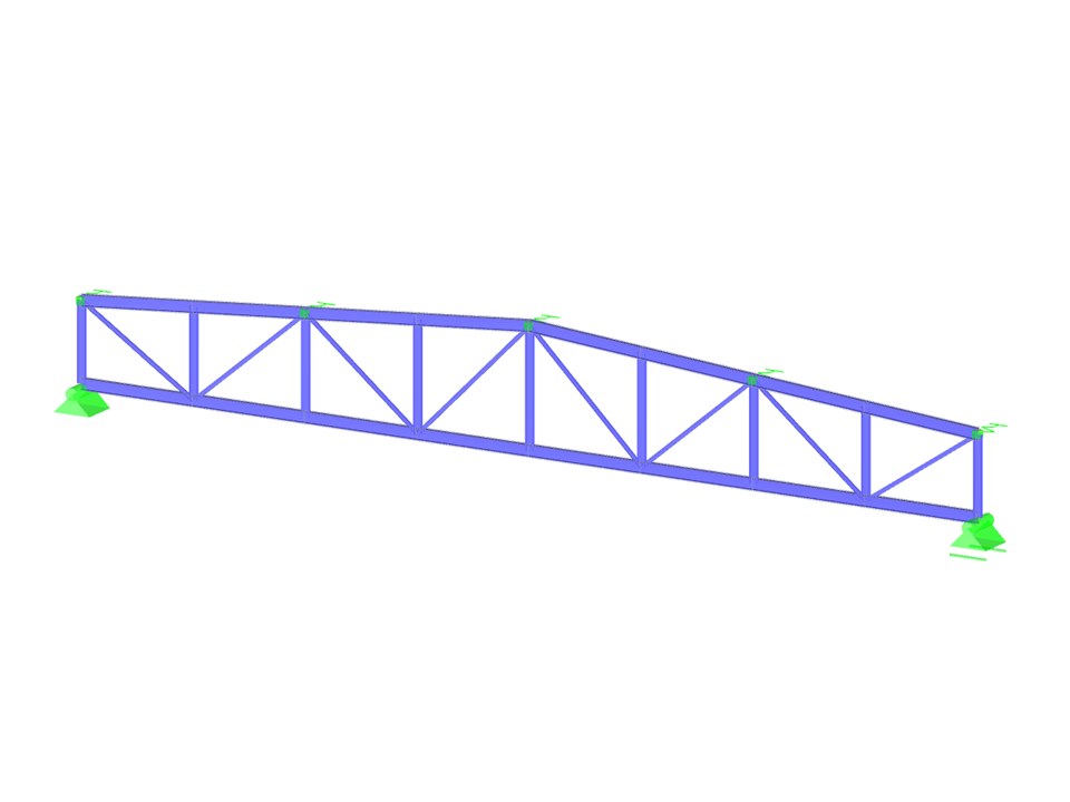 Truss Girders