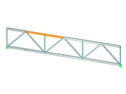 Truss Girder with Joints