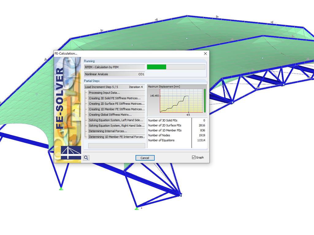Improved Calculation Performance by Optimized Consideration of Nodal Degrees of Freedom in RFEM