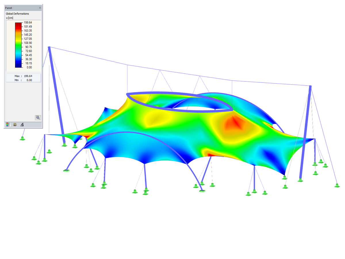 Membrane Roof with Circular Opening, Deformation