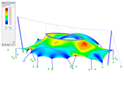 Membrane Roof with Circular Opening, Deformation