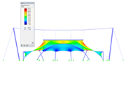 Membrane Roof with Circular Opening, Y-Axis Direction View, Deformation